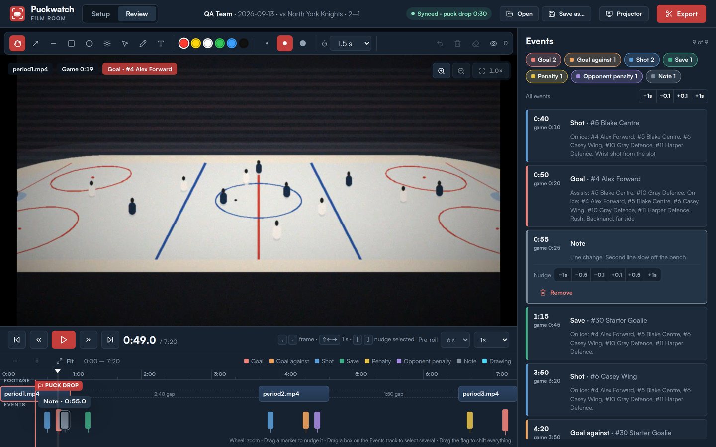 Puckwatch Film Room in Review mode: game footage with the puck drop marked at 0:30, a synced timeline of three clips with event markers, and the event list showing shots, a goal, a note and a save with their game clock times
